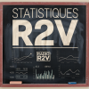 Bilan d’Écoute de R2V (Avril – Août 2024)