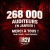 R2V atteint 268 000 auditeurs en janvier 2026